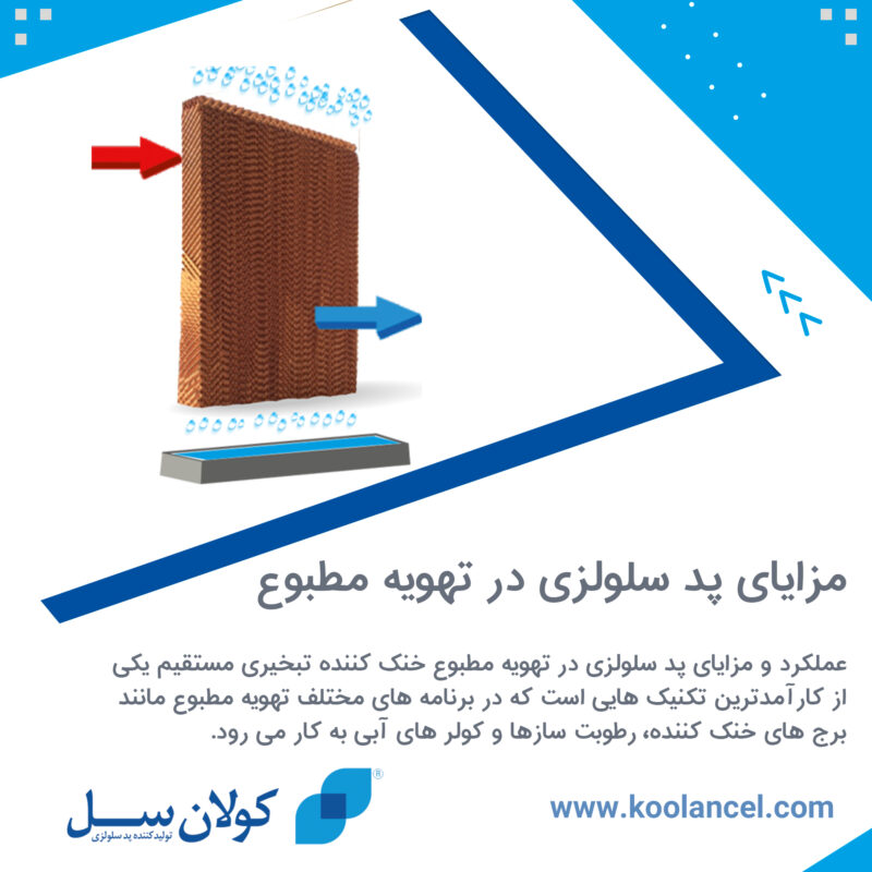 مزایای پد سلولزی در تهویه مطبوع