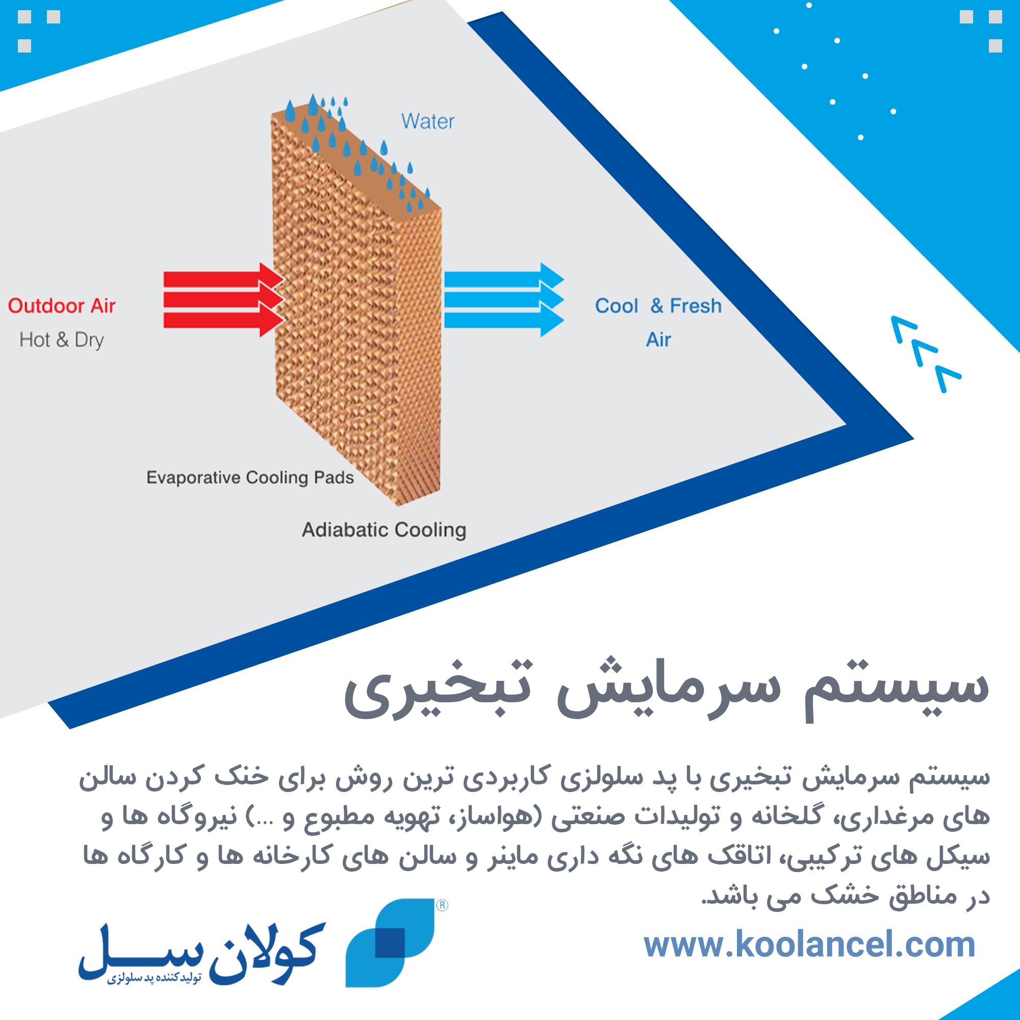 سیستم سرمایش تبخیری